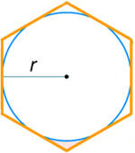 Площадь правильного шестиугольника по радиусу вписанной окружности